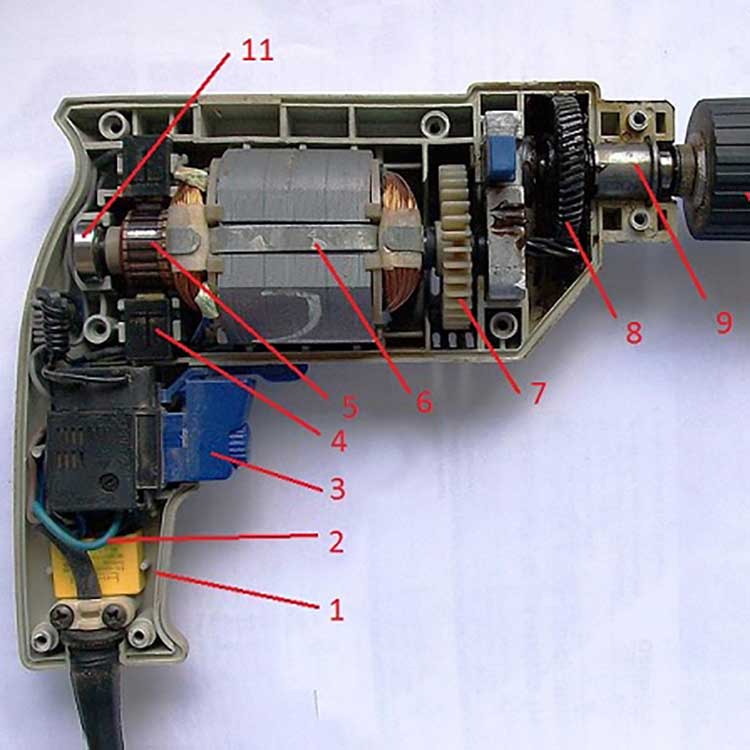 Sửa máy cắt Bosch Đà Nẵng chuyên nghiệp
