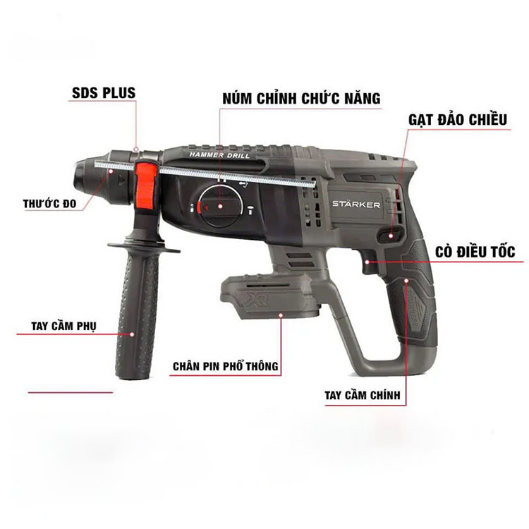 Sửa máy Starker Đà Nẵng Uy tín, đúng bệnh